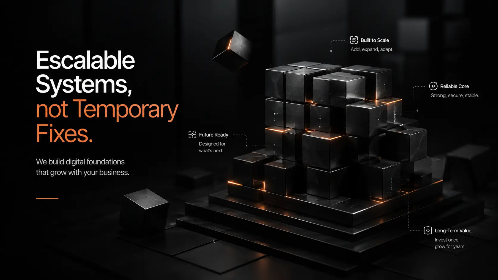 Scalable Systems, Not Temporary Fixes